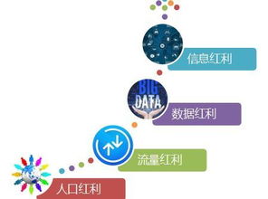 阿里進(jìn)車(chē)間 從小處著手的工業(yè)互聯(lián)網(wǎng)與互聯(lián)網(wǎng)銷(xiāo)售融合之路